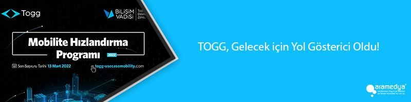 TOGG, Gelecek için Yol Gösterici Oldu!