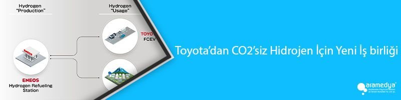 Toyota’dan CO2’siz Hidrojen İçin Yeni İş birliği
